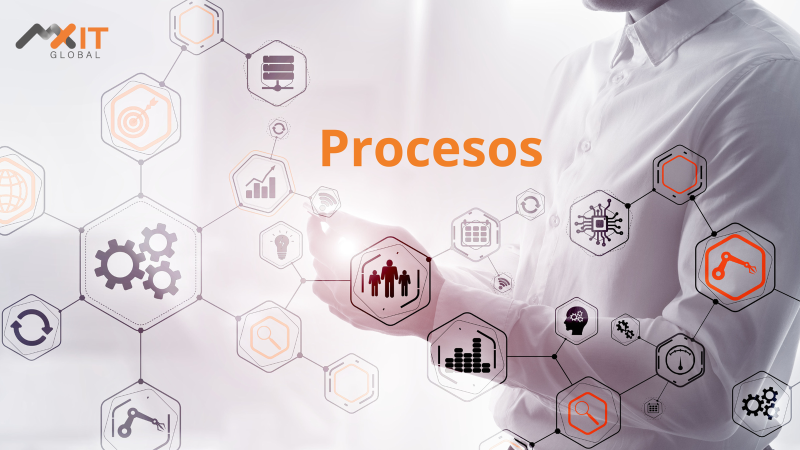 Servicios – MXIT